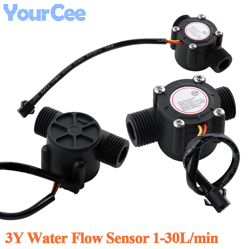 Hydration Sensor Skin - Sensor de fluxo de água 3y