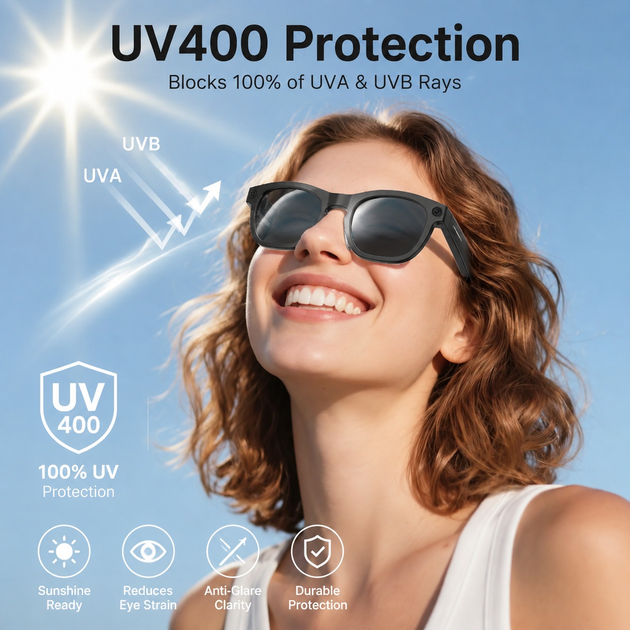 Óculos Inteligentes AI 2026 co - Smart Glasses Lens avaliação e preço