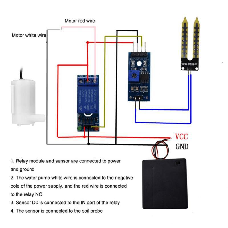 Diy sistema de irrigação autom - Hydration Sensor Skin avaliação e preço